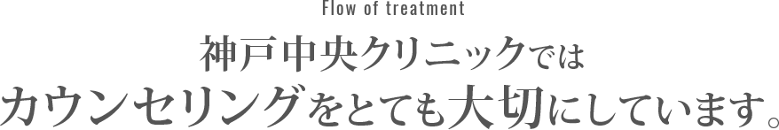 中央クリニックではカンウセリングをとても大切にしています。